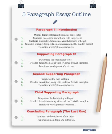 5 Paragraph Essay Outline Template original How to Write A 5 Paragraph Essay Outline Template ...