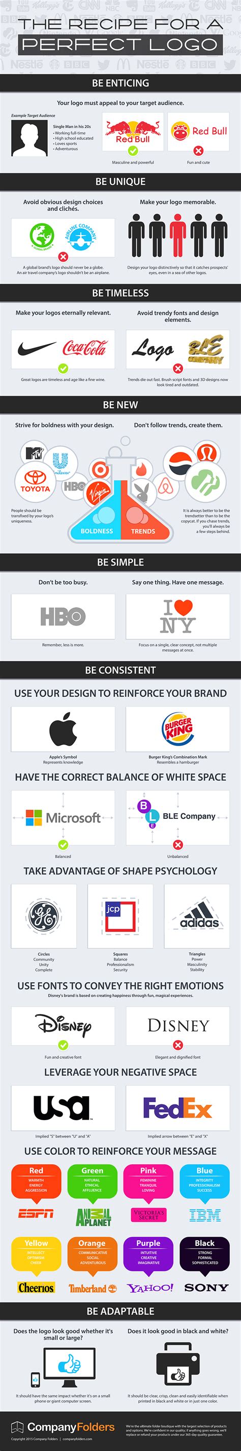 How to Design the Perfect Business Logo (Infographic)