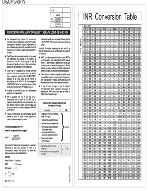 Printable Inr Chart