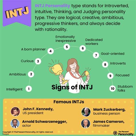 Are You an INTJ – The Logical and Creative Mastermind