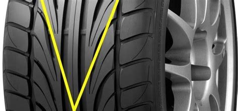 Explained In Detail: Types Of Tread Patterns on Tyres