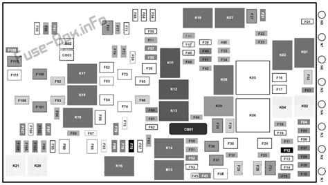 Fuse Box Diagram Jeep Wrangler (JL; 2017-2019..)