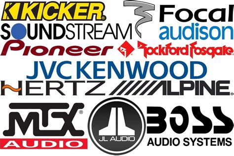 Top 11 Best Car Audio Amplifier Brands In The World 2024