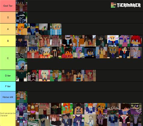 Aphmau MyStreet Characters ONLY! Tier List (Community Rankings) - TierMaker