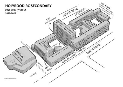 School Map - Holyrood Secondary School