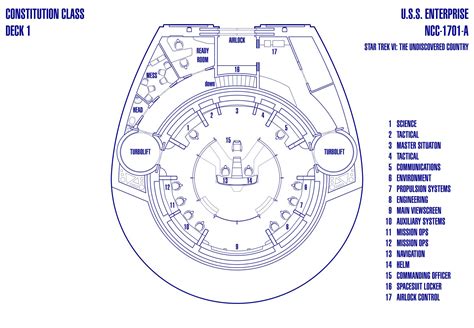 U.S.S. Enterprise NCC-1701-A Bridge "Star Trek VI The Undiscovered ...