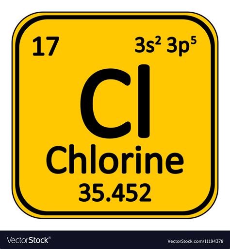 Periodic table element chlorine icon Royalty Free Vector