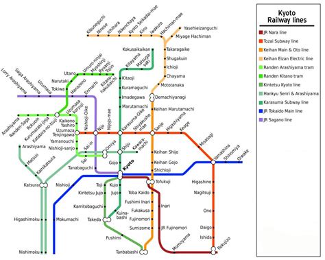 Kyoto 2-day itinerary (must-see locations) - Tourist in Japan