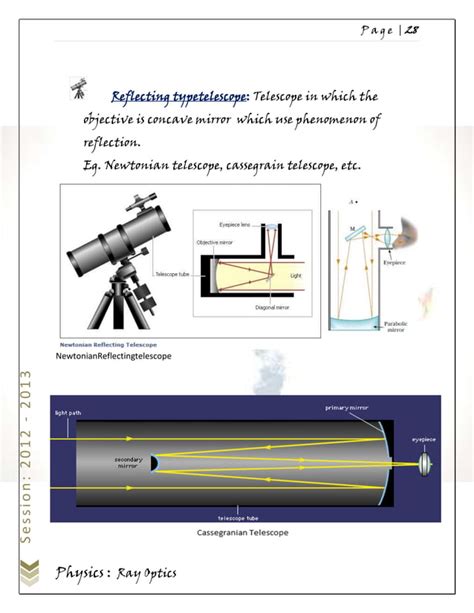 Ray optics