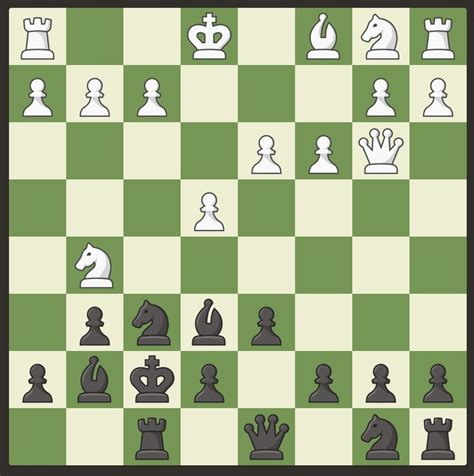 Modern Defence - is it worth it? - Chess Forums - Chess.com