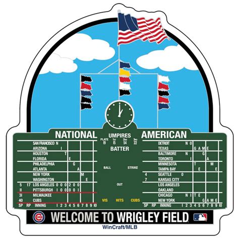 Chicago Cubs Acrylic Magnet | Scoreboard