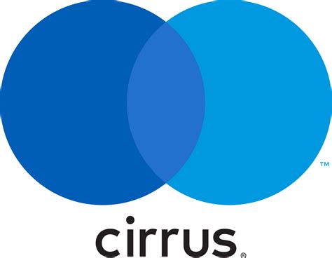 Cirrus (interbank network) - Wikipedia