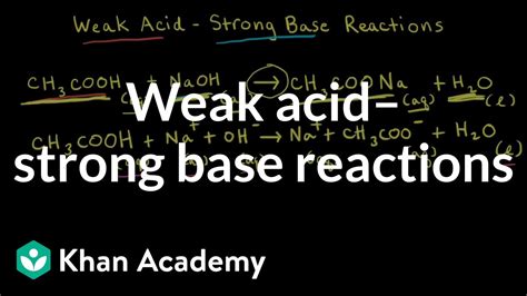 Net Ionic Equation for Acid Base Reaction