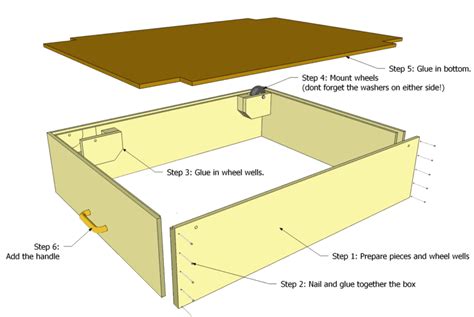 Bed Plans Drawers Underneath PDF Woodworking