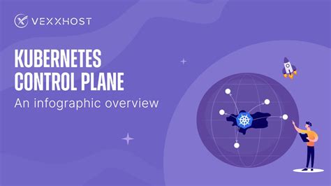 Kubernetes Control Plane - An Infographic Overview | VEXXHOST