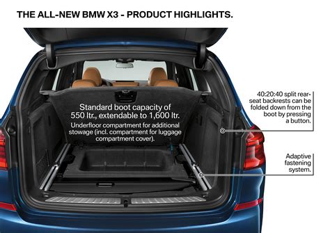 Bmw X3 Cargo Capacity