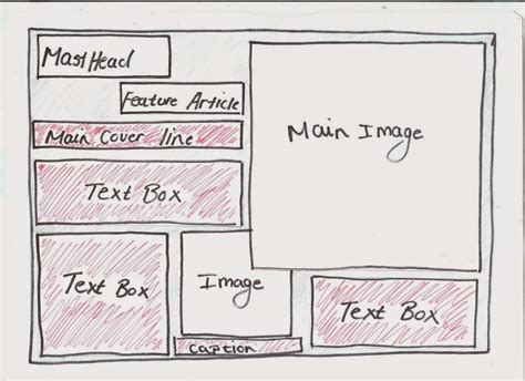 Kesia Trevor-Massey AS Media Coursework Blog: Feature Article Layout Example (Drawn)