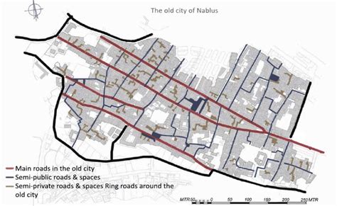 Gradient in public, semi public, and private spaces in Nablus old city... | Download Scientific ...