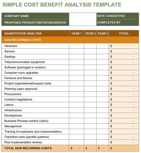 Product Cost Analysis Template Excel Elegant Download Free Inside Cost ...