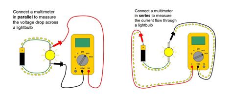 L4: Potentiometers | Physical Computing