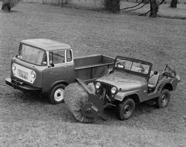 HISTORY of JEEP FC-170 - New Jeep