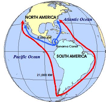 How the Panama Canal Works — Wait But Why