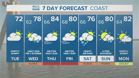 Click for Maine Local Weather Forecast here | newscentermaine.com