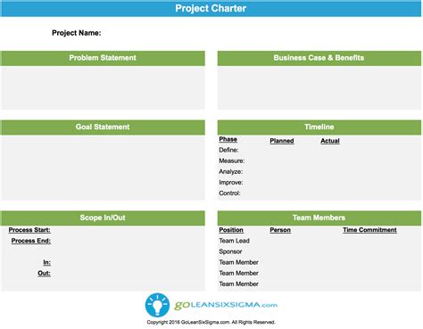 Project Charter Template, Infographic, & Example - GoLeanSixSigma.com | Project charter, Excel ...