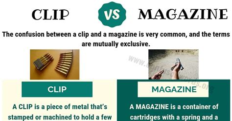 CLIP vs MAGAZINE: How to Use Magazine vs Clip Correctly? - Confused Words