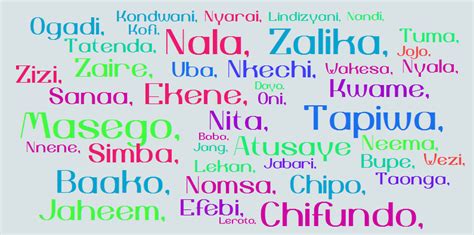 Best African Names; Funny, South African, And Fulani African Names - ABTC