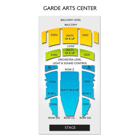 Garde Arts Center New London Ct Seating Chart - Chart Walls