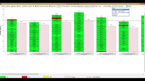 Yamazumi Chart Excel Template Free