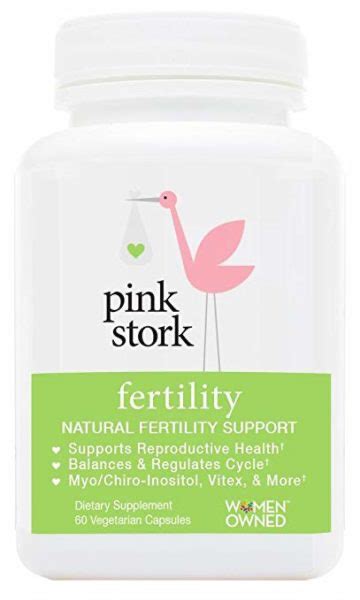 Top 10 Best Fertility Supplements Brands - Healthtrends