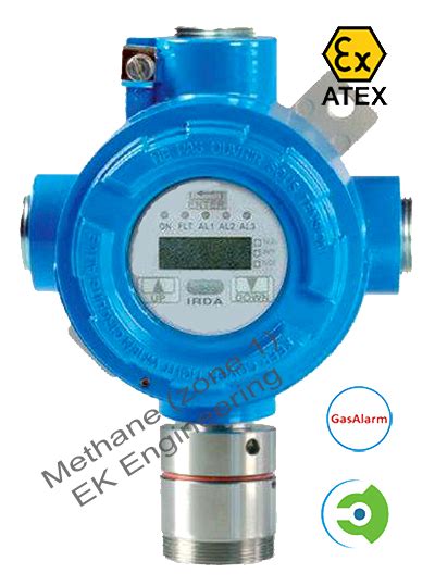 Methane LEL detector - flameproof transmitter, Zone 1, ATEX, SIL 2, IP65