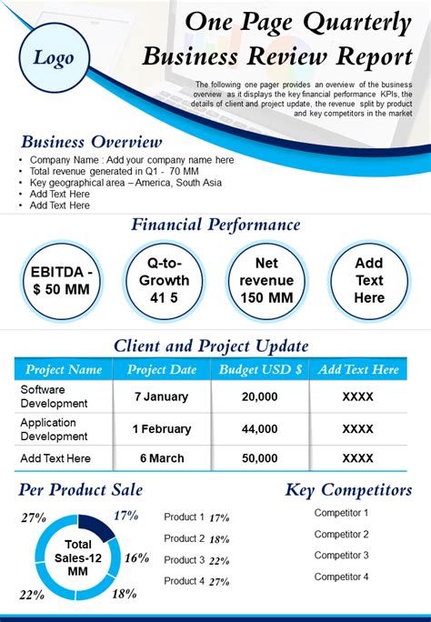 Free Quarterly Business Review Template Ppt