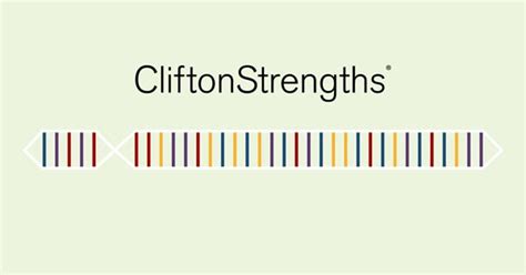 CliftonStrengths Assessment Project | Part 1