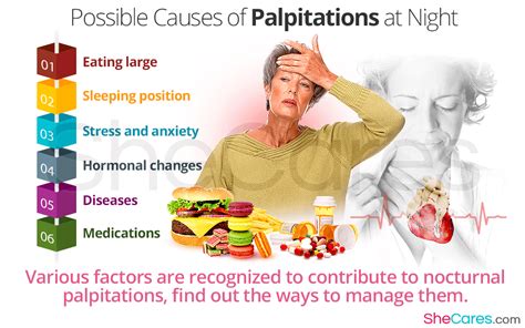 Irregular Heartbeat or Palpitations at Night | SheCares