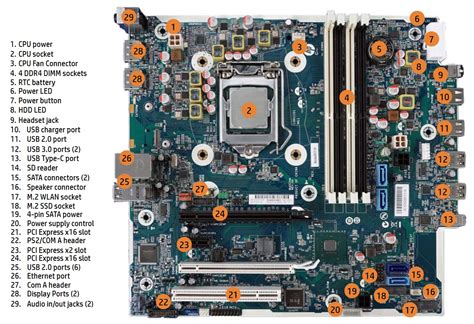 Dell OptiPlex SFF 7010 2023 vs. HP ProDesk 600 G4 Microtower Comparison