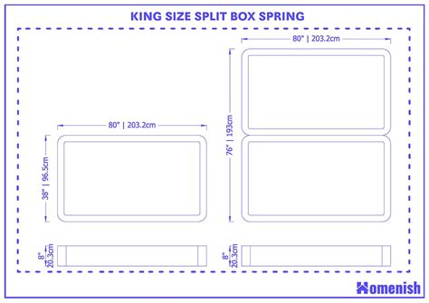 King Size Split Box Spring Dimensions - Homenish