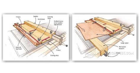 Table Saw Taper Jig Plans • WoodArchivist