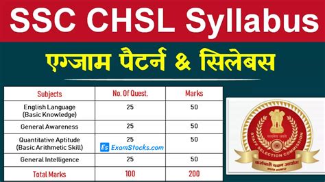 SSC CHSL Syllabus 2023 Archives - Exam Stocks