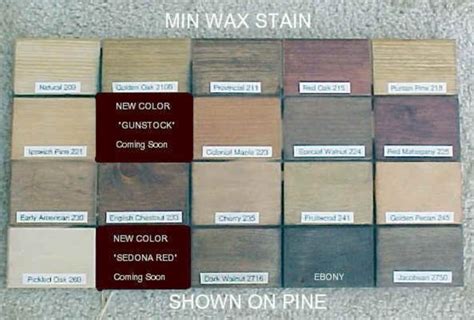 Minwax stain colors on pine | Minwax wood stain, Wood stain colors ...