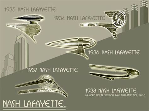 BEST AUTOMOTIVE DESAIGN: Hood ornament identification guide@saboet