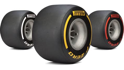 Pirelli F1: Italian company Pirelli to introduce 2021 tyre prototype at the Portuguese Grand ...