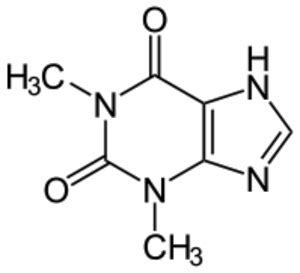 DRUG CLASS AND MECHANISM Theophylline cas. No. 58-55-9, manufacturer, supplier, trader, India ...