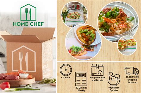 HOME CHEF MENU With PRICES 2022