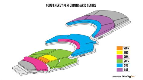 Cobb Energy Center Seating Chart | Portal.posgradount.edu.pe