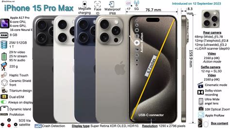 Apple iPhone 15 Pro Max - ITECH4MAC