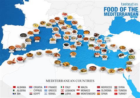 Food of the Mediterranean : r/MapPorn