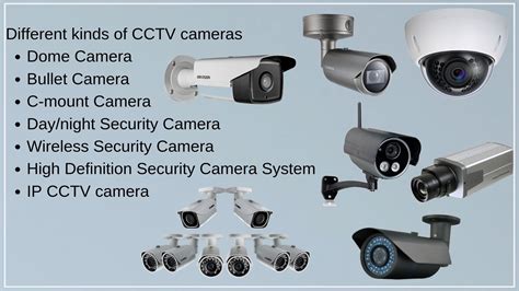 Home Security Systems Cork | Security system, Cctv installation, Dome camera